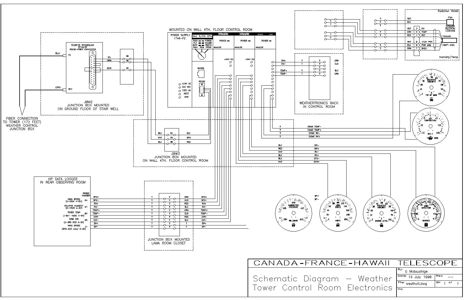 Allen Bradley 709 Wiring Diagram Ab Chance Wiring Diagrams Wiring Diagrams for Allen Bradley 709 Wiring Diagram Ab Chance Wiring Diagrams Wiring Diagrams for