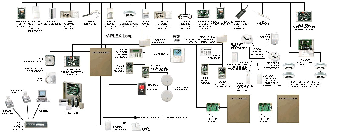 Allen Bradley 855e Wiring Diagram Vista 20p Wiring Diagram Wiring Candybrand Co Allen Bradley 855e Wiring Diagram Vista 20p Wiring Diagram Wiring Candybrand Co