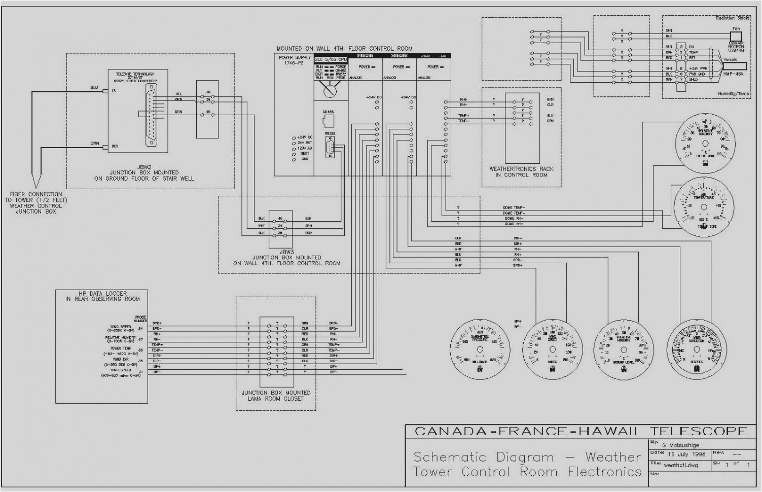 Allen Bradley Drum Switch Wiring Diagram Wiring Diagram Allen Bradley Contactor Wiring Diagram Database Allen Bradley Drum Switch Wiring Diagram Wiring Diagram Allen Bradley Contactor Wiring Diagram Database