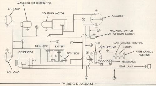 Allis Chalmers B Wiring Diagram D17 Wiring Diagram Electrical Wiring Diagram Allis Chalmers B Wiring Diagram D17 Wiring Diagram Electrical Wiring Diagram