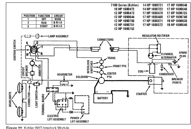 Allis Chalmers B Wiring Diagram D17 Wiring Diagram Electrical Wiring Diagram Allis Chalmers B Wiring Diagram D17 Wiring Diagram Electrical Wiring Diagram