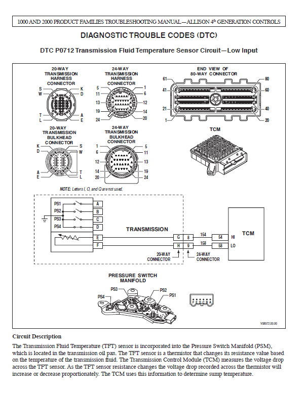 Allison 3000 Wiring Diagram Allison Transmission Manual 2018 All Generation All Series Ebay Allison 3000 Wiring Diagram Allison Transmission Manual 2018 All Generation All Series Ebay