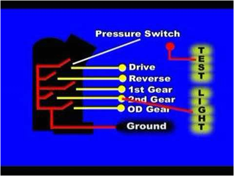 Allison 3000 Wiring Diagram Transmission Range or Neutral Switch Youtube Allison 3000 Wiring Diagram Transmission Range or Neutral Switch Youtube