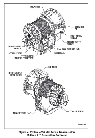 Allison Transmission 3000 and 4000 Wiring Diagram Allison Transmission Manual 2018 All Generation All Series Ebay Allison Transmission 3000 and 4000 Wiring Diagram Allison Transmission Manual 2018 All Generation All Series Ebay