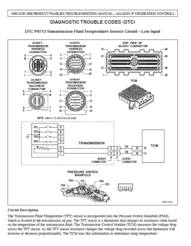 Allison Transmission 3000 and 4000 Wiring Diagram Allison Transmission Manual 2018 All Generation All Series Ebay Allison Transmission 3000 and 4000 Wiring Diagram Allison Transmission Manual 2018 All Generation All Series Ebay