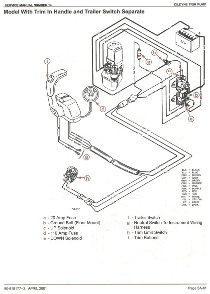 Alpha One Trim Sender Wiring Diagram Fuel Trim Wiring Diagram Wiring Diagram World