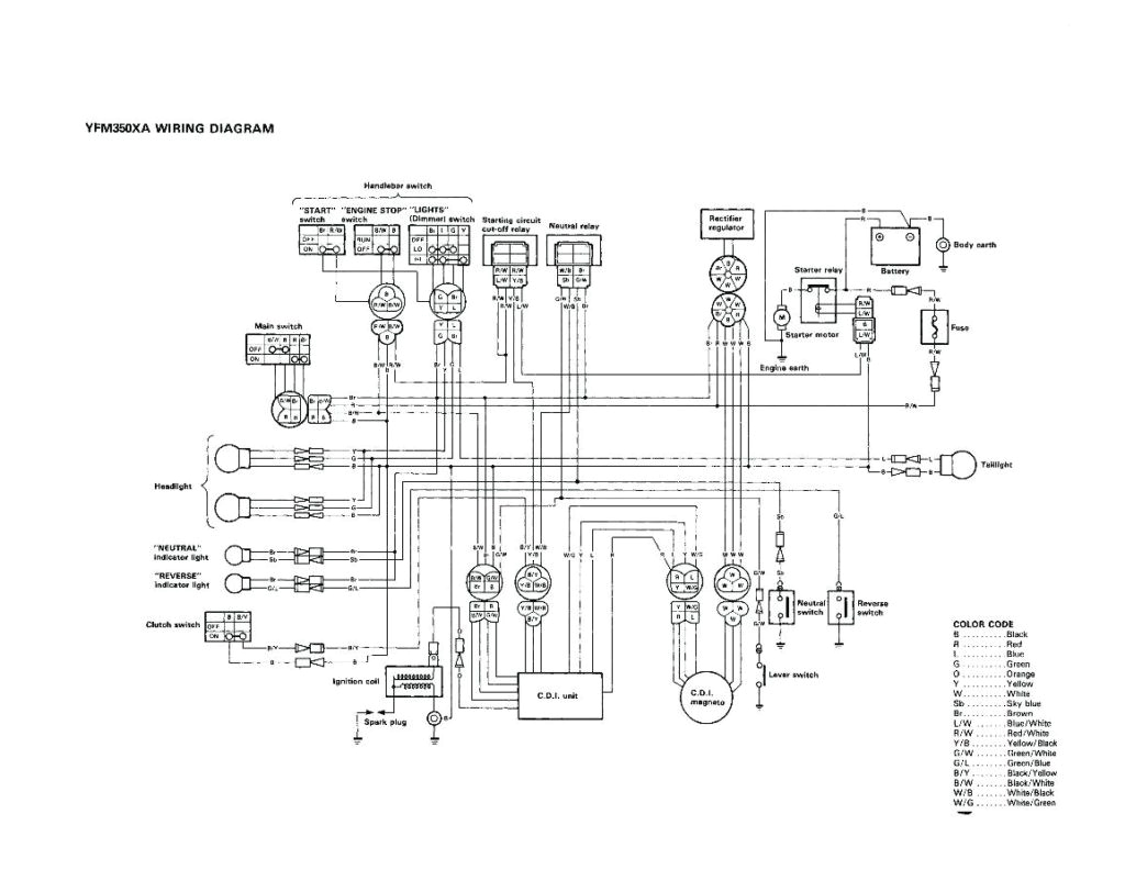 Alpine Era G320 Wiring Diagram Wrg 1178 2006 Mazda 6 Headlight Wiring Alpine Era G320 Wiring Diagram Wrg 1178 2006 Mazda 6 Headlight Wiring