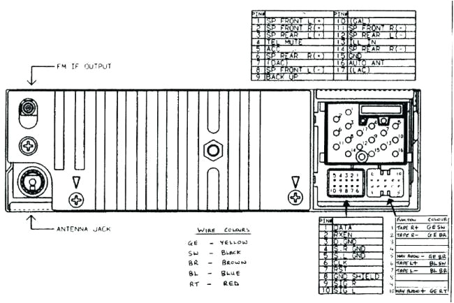 Alpine Ktp 445u Wiring Diagram Alpine Wiring Schematic Wiring Diagram