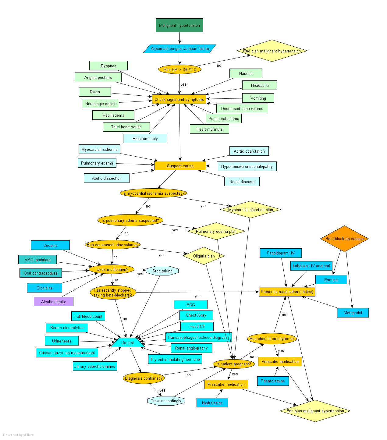 Alpine Pdx 1.1000 Wiring Diagram Wrenn Site 201211 Alpine Pdx 1.1000 Wiring Diagram Wrenn Site 201211
