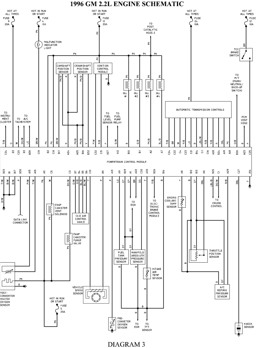Alpine Type S 10 Wiring Diagram 1994s 10 Wiring Schematics My Wiring Diagram Alpine Type S 10 Wiring Diagram 1994s 10 Wiring Schematics My Wiring Diagram