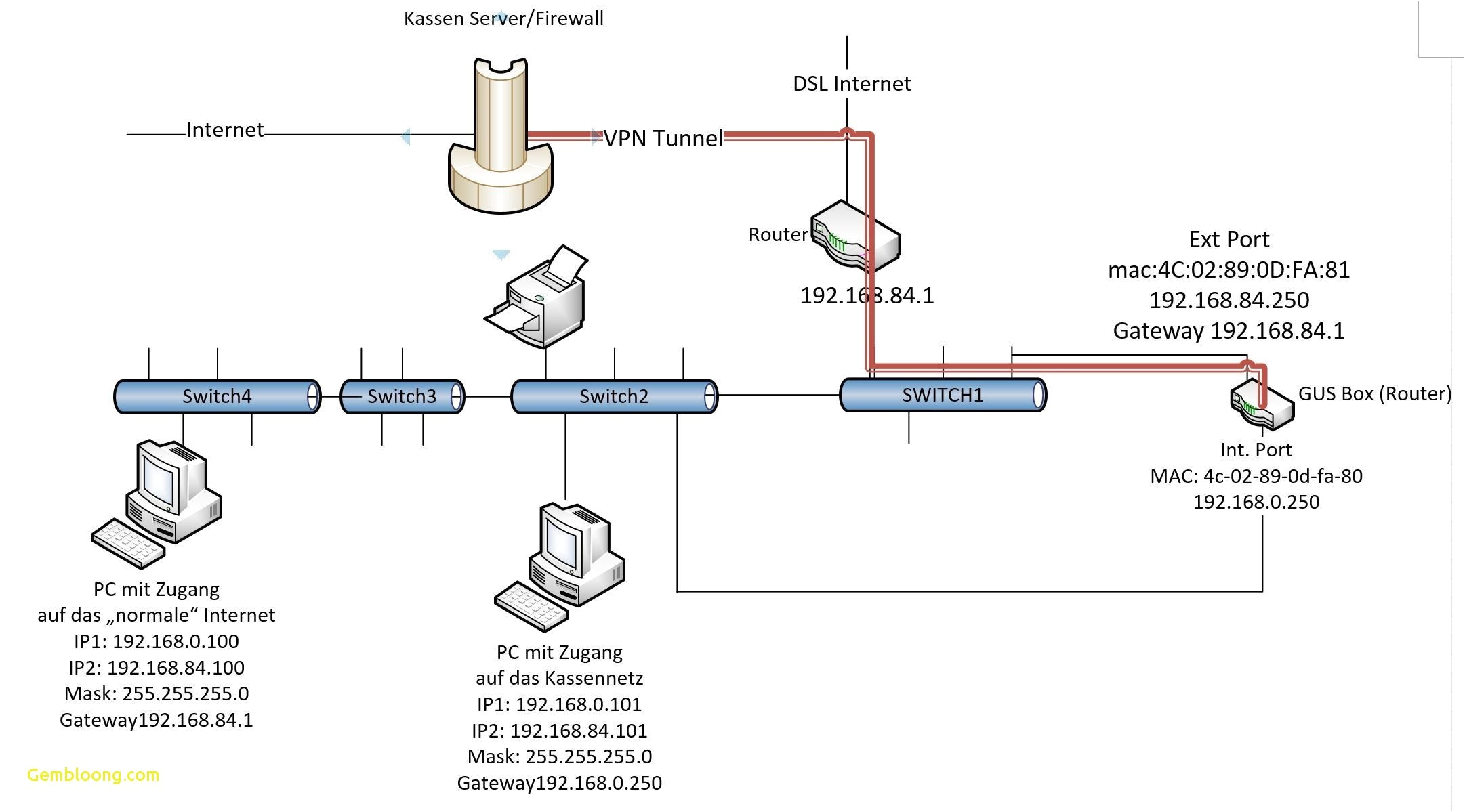 Alpine Type S Wiring Diagram Laptop Wire Diagram Wiring Diagram Datasource Alpine Type S Wiring Diagram Laptop Wire Diagram Wiring Diagram Datasource