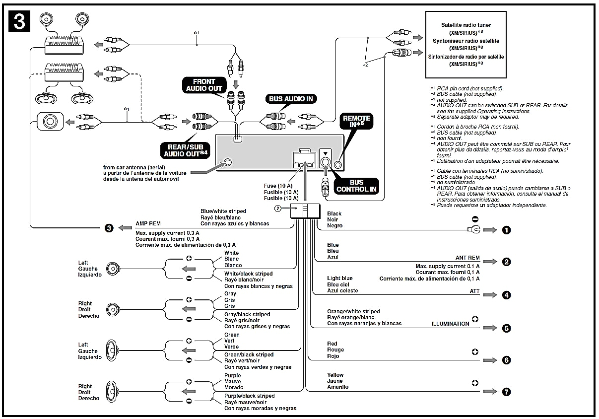 Alpine Type S Wiring Diagram Wiring Diagram for Car Dvd Player Wiring Diagram Technic Alpine Type S Wiring Diagram Wiring Diagram for Car Dvd Player Wiring Diagram Technic