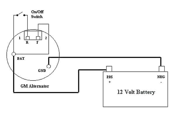 Alternator to Battery Wiring Diagram Agm Alternator Wiring Diagram Wiring Diagram Article Review Alternator to Battery Wiring Diagram Agm Alternator Wiring Diagram Wiring Diagram Article Review