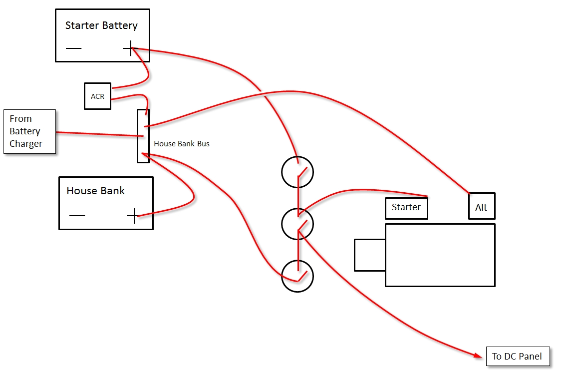 Alternator to Battery Wiring Diagram Agm Alternator Wiring Diagram Wiring Diagram Article Review Alternator to Battery Wiring Diagram Agm Alternator Wiring Diagram Wiring Diagram Article Review