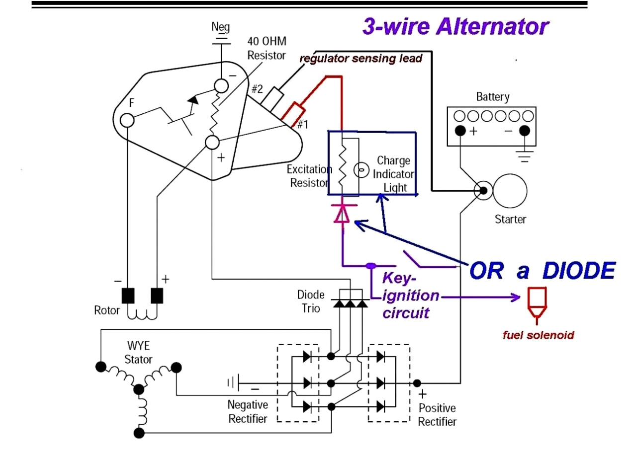 Alternator Warning Light Wiring Diagram 3 Wire Alternator Wiring Diagram Bmw Wiring Diagram Centre Alternator Warning Light Wiring Diagram 3 Wire Alternator Wiring Diagram Bmw Wiring Diagram Centre