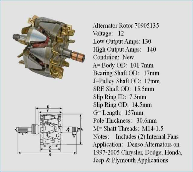 Alternator Wiring Diagram Chevy Wiring Diagram Alternator Wiring Diagrams Alternator Wiring Diagram Chevy Wiring Diagram Alternator Wiring Diagrams
