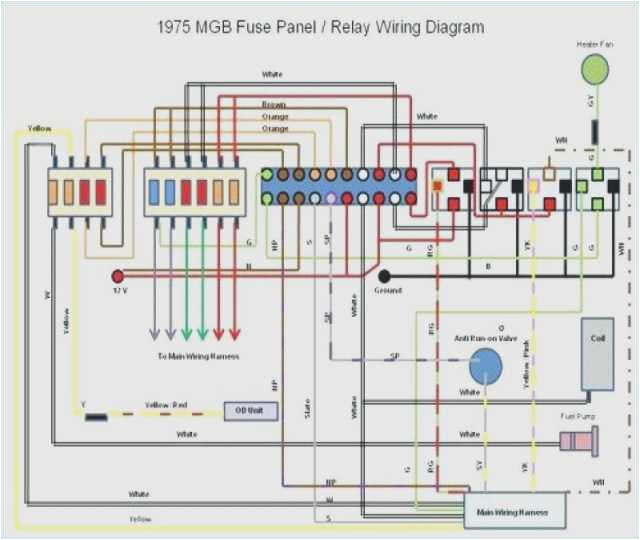 Alternator Wiring Diagram ford 1988 ford Thunderbird Wiring Diagram 1970 ford Alternator Wiring Alternator Wiring Diagram ford 1988 ford Thunderbird Wiring Diagram 1970 ford Alternator Wiring