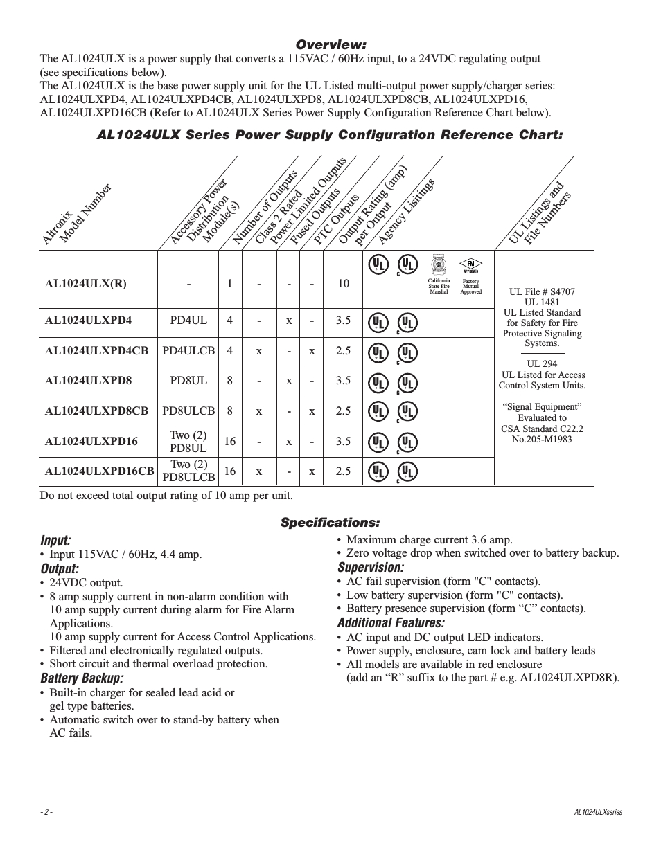 Altronix Power Supply Wiring Diagram Altronix Al1024ulxpd8r Installation Instructions User Manual Page Altronix Power Supply Wiring Diagram Altronix Al1024ulxpd8r Installation Instructions User Manual Page
