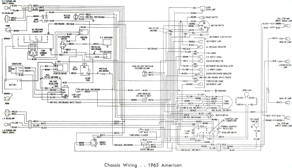 American Ironhorse Speedometer Wiring Diagram American Ironhorse Speedometer Wiring Diagram 1 Wiring Diagram source American Ironhorse Speedometer Wiring Diagram American Ironhorse Speedometer Wiring Diagram 1 Wiring Diagram source