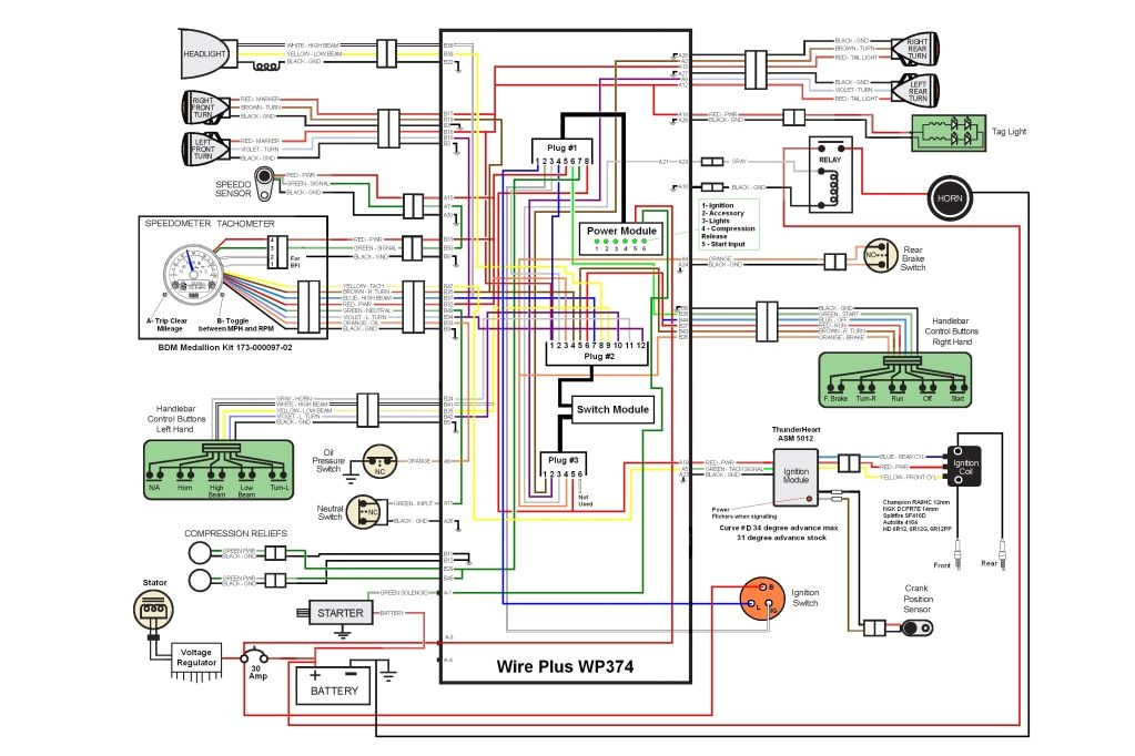 American Ironhorse Speedometer Wiring Diagram American Ironhorse Speedometer Wiring Diagram 1 Wiring Diagram source American Ironhorse Speedometer Wiring Diagram American Ironhorse Speedometer Wiring Diagram 1 Wiring Diagram source