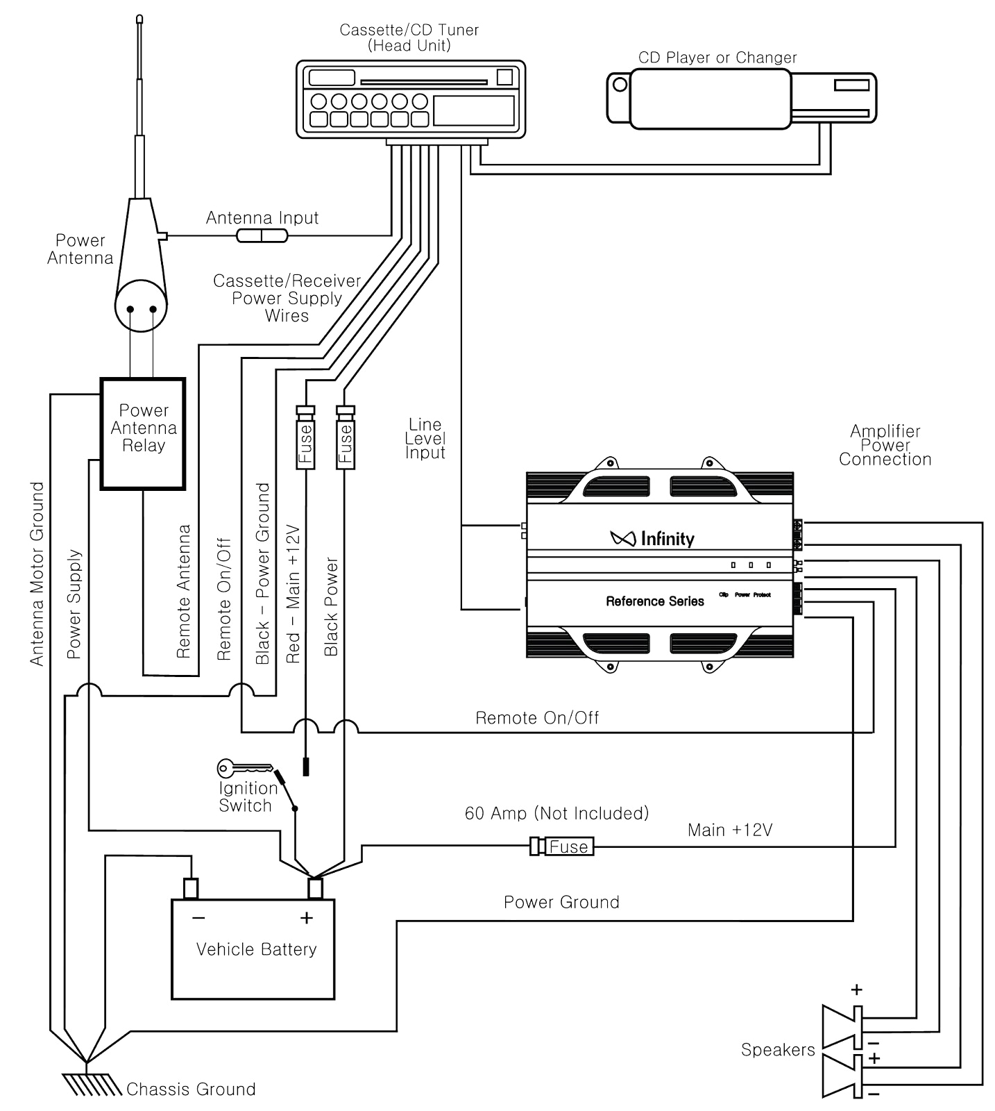 Amp Research Power Step Wiring Diagram Power Step Wiring Diagram Wiring Diagram for You Amp Research Power Step Wiring Diagram Power Step Wiring Diagram Wiring Diagram for You