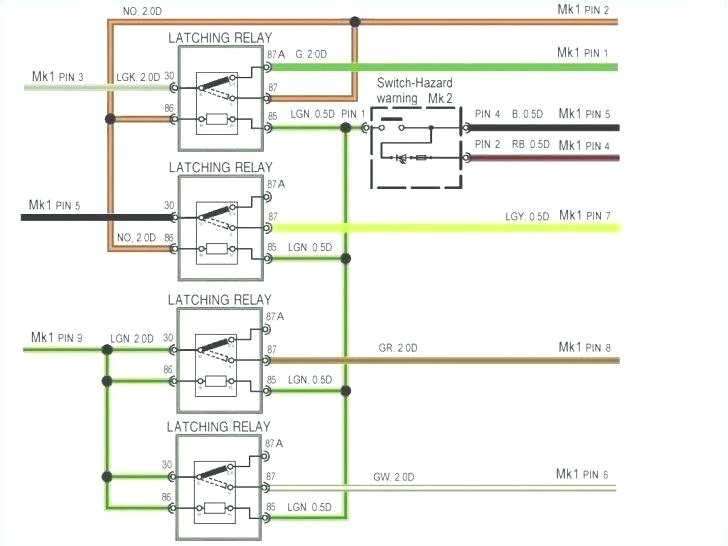 Amp Sub Wiring Diagram What Size Wire for 200 Amp Sub Panel Rs2 Com Co Amp Sub Wiring Diagram What Size Wire for 200 Amp Sub Panel Rs2 Com Co
