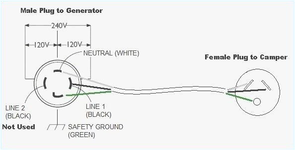 Amp Wire Diagram 57 New Rv Plug Wiring Diagram Pics Wiring Diagram