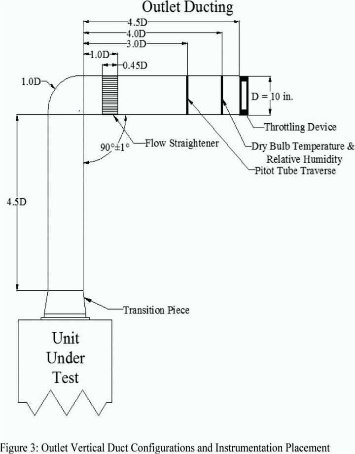Amp Wiring Diagram Bazooka Tube Wiring Bazooka Hp Amp Wiring Kit Hp Amp Dakotanautica Com Amp Wiring Diagram Bazooka Tube Wiring Bazooka Hp Amp Wiring Kit Hp Amp Dakotanautica Com