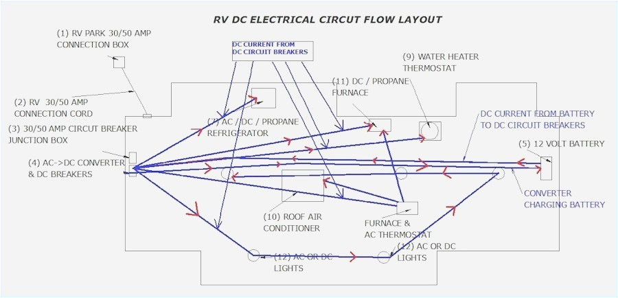 Amp Wiring Diagram Breaker Box Diagram Beautiful Rv 50 Amp Wiring Diagram Inspirational Amp Wiring Diagram Breaker Box Diagram Beautiful Rv 50 Amp Wiring Diagram Inspirational