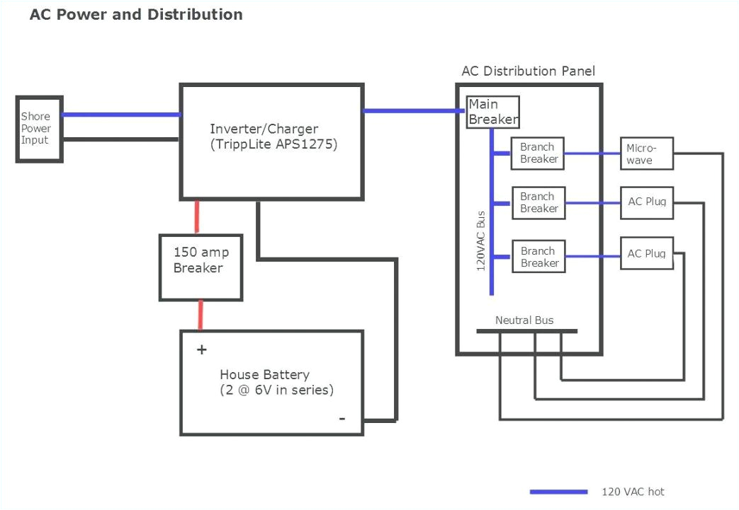 Amp Wiring Diagram Electrical Wiring Diagram House Collection Wiring Diagram Sample Amp Wiring Diagram Electrical Wiring Diagram House Collection Wiring Diagram Sample
