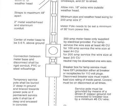 Amp Wiring Diagram Wire Gauge Based On Amps Most Wire Chart Person Diagram Best Wire Amp Wiring Diagram Wire Gauge Based On Amps Most Wire Chart Person Diagram Best Wire