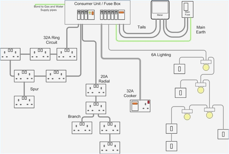 Amp Wiring Diagrams Wiring Diagram for Car Amplifier Lovely Wiring Diagram for Amplifier Amp Wiring Diagrams Wiring Diagram for Car Amplifier Lovely Wiring Diagram for Amplifier