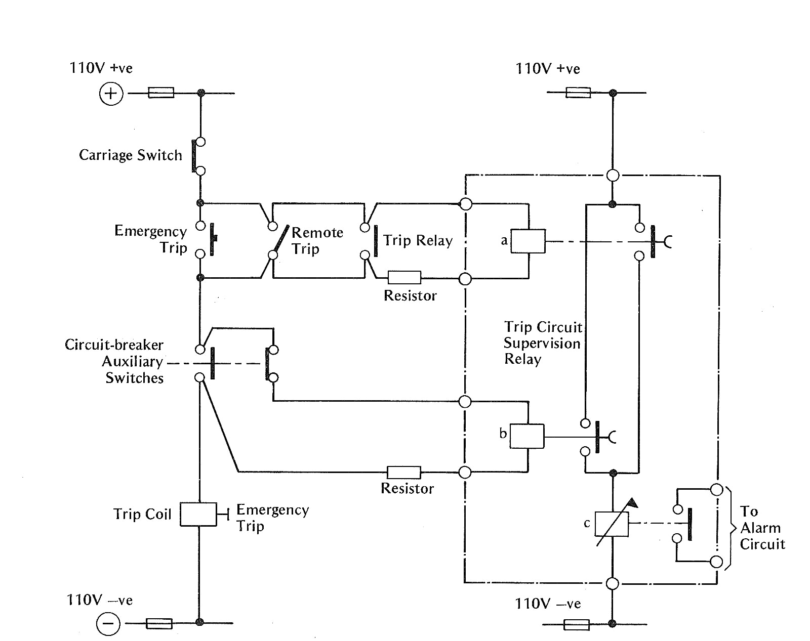 Ansul Shunt Trip Wiring Diagram Ansul System Wiring Diagram orthodontistsnear Me Ansul Shunt Trip Wiring Diagram Ansul System Wiring Diagram orthodontistsnear Me