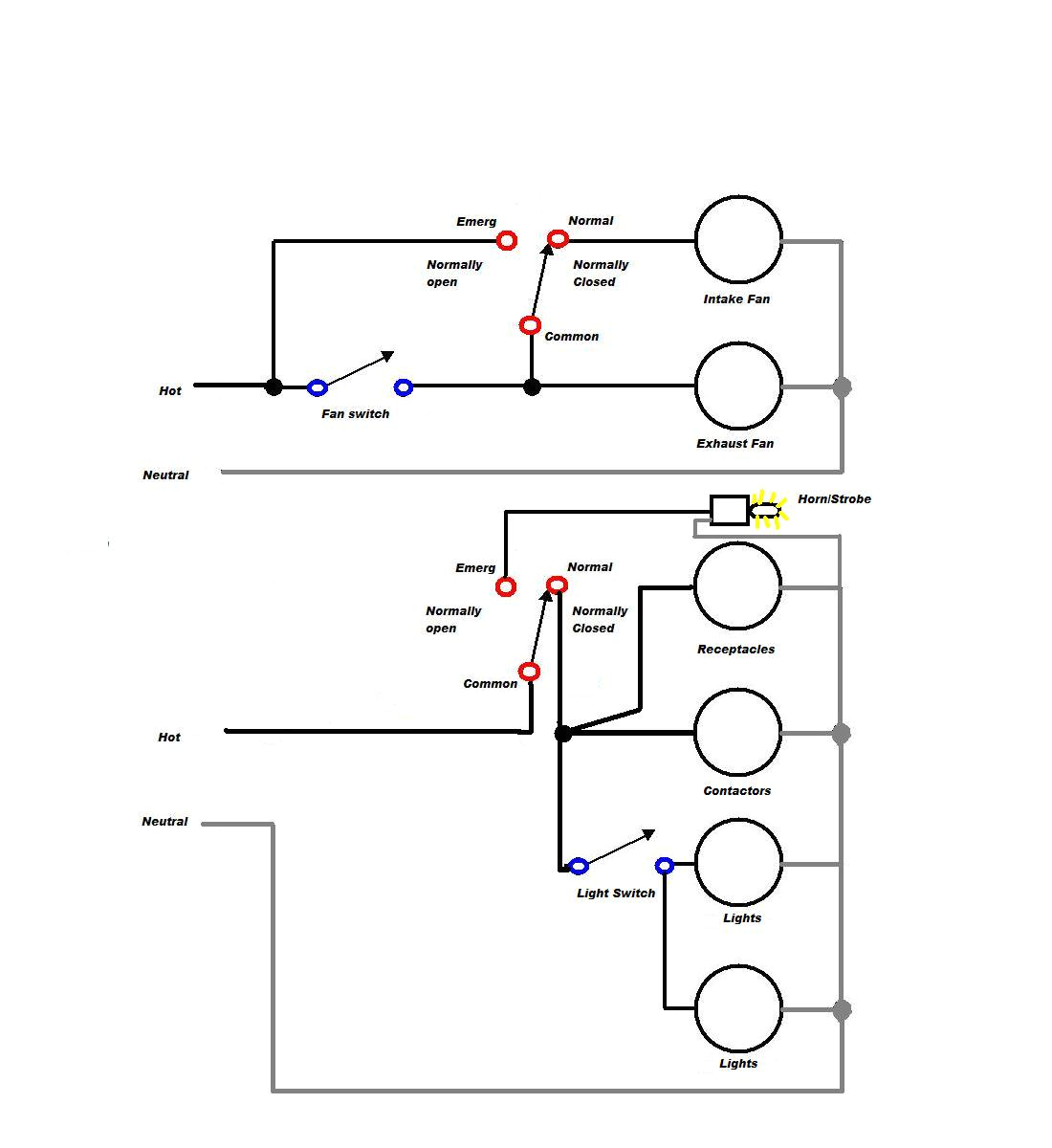 Ansul Shunt Trip Wiring Diagram Fire Suppression Wiring Diagram Wiring Diagram Article Review Ansul Shunt Trip Wiring Diagram Fire Suppression Wiring Diagram Wiring Diagram Article Review