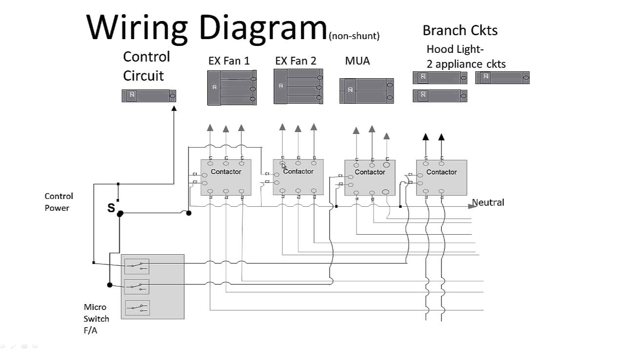 Ansul Shunt Trip Wiring Diagram Fire Suppression Wiring Diagram Wiring Diagram Article Review Ansul Shunt Trip Wiring Diagram Fire Suppression Wiring Diagram Wiring Diagram Article Review