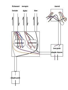Ansul System Wiring Diagram 105 Best Auto Manual Parts Wiring Diagram Images In 2015 Diagram Ansul System Wiring Diagram 105 Best Auto Manual Parts Wiring Diagram Images In 2015 Diagram