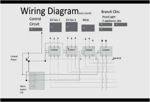 Ansul System Wiring Diagram Ge Shunt Trip Wiring Diagram Familycourt Us