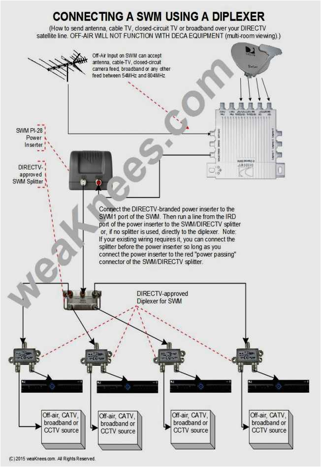Antenna Rotor Wiring Diagram Antenna Rotor Wiring Diagram Wiring Diagrams Antenna Rotor Wiring Diagram Antenna Rotor Wiring Diagram Wiring Diagrams