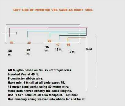 Antenna Rotor Wiring Diagram Antenna Rotor Wiring Diagram Wiring Diagrams Antenna Rotor Wiring Diagram Antenna Rotor Wiring Diagram Wiring Diagrams