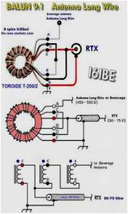 Antenna Rotor Wiring Diagram Antenna Rotor Wiring Diagram Wiring Diagrams Antenna Rotor Wiring Diagram Antenna Rotor Wiring Diagram Wiring Diagrams