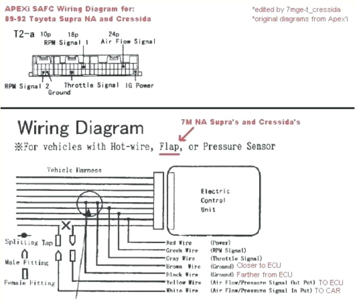 Apexi Rsm Wiring Diagram Apexi Rsm Wiring Diagram Wiring Diagram Basic Electrical Schematic Apexi Rsm Wiring Diagram Apexi Rsm Wiring Diagram Wiring Diagram Basic Electrical Schematic