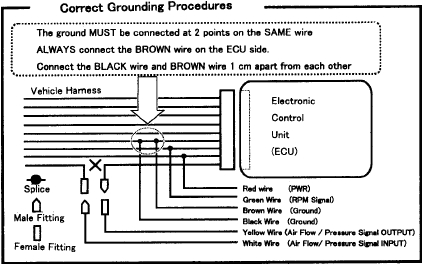 Apexi Vafc 2 Wiring Diagram Afc Neo Wiring Diagram Electrical Wiring Diagram