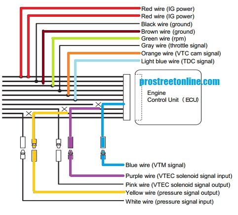 Apexi Vafc 2 Wiring Diagram Afc Neo Wiring Diagram Electrical Wiring Diagram