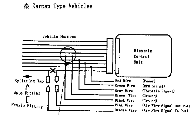 Apexi Vafc 2 Wiring Diagram Apexis Wiring Diagram Wiring Diagram Img