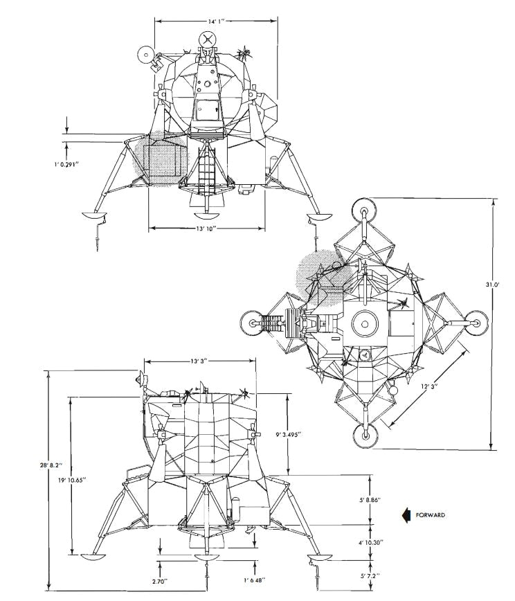 Apollo 65 Wiring Diagram How to Land On the Moon Apollo 65 Wiring Diagram How to Land On the Moon