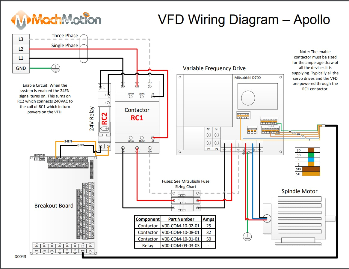 Apollo 65 Wiring Diagram Space Star Wiring Diagram Wiring Diagram Apollo 65 Wiring Diagram Space Star Wiring Diagram Wiring Diagram