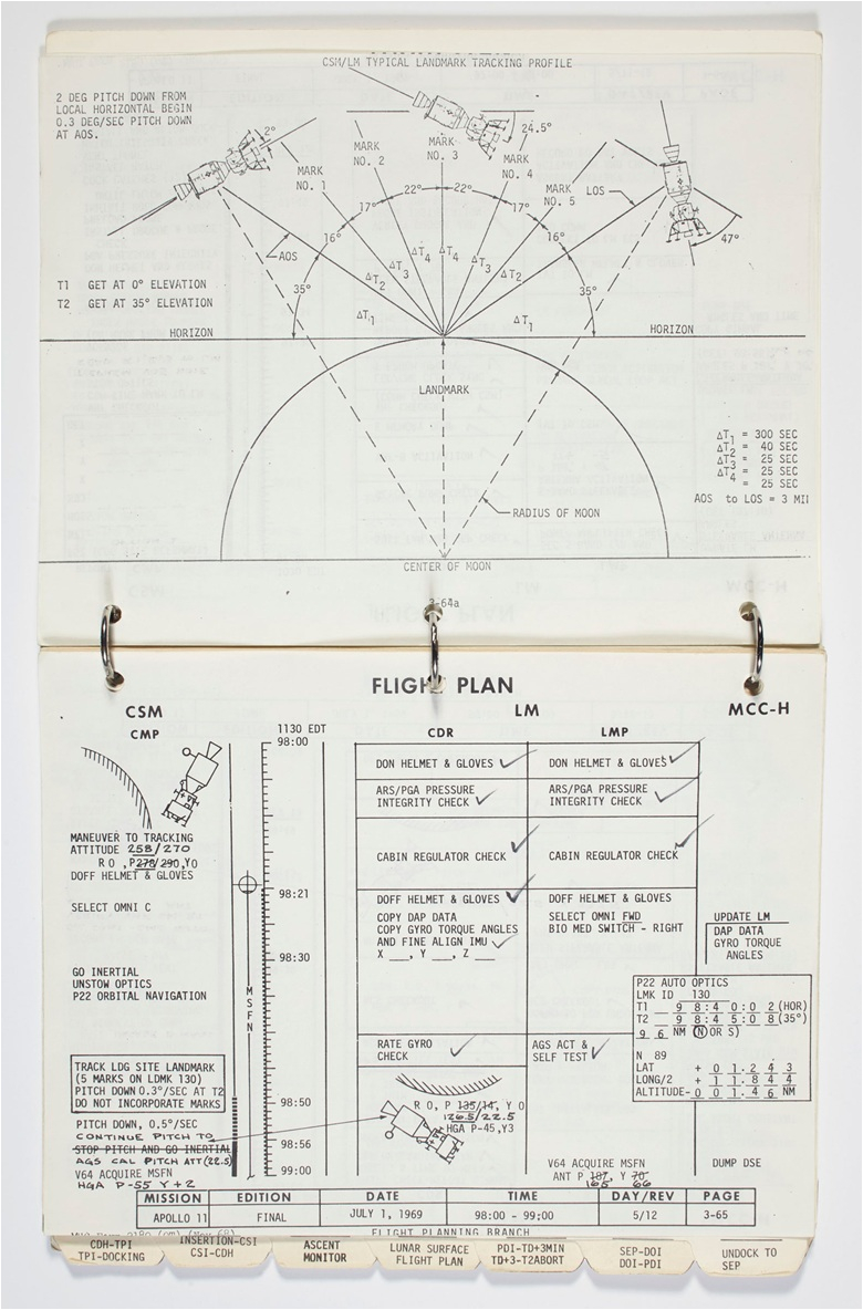 Apollo 65 Wiring Diagram the Apollo 11 Lunar Module Timeline Book to Be Auctioned Christie S Apollo 65 Wiring Diagram the Apollo 11 Lunar Module Timeline Book to Be Auctioned Christie S