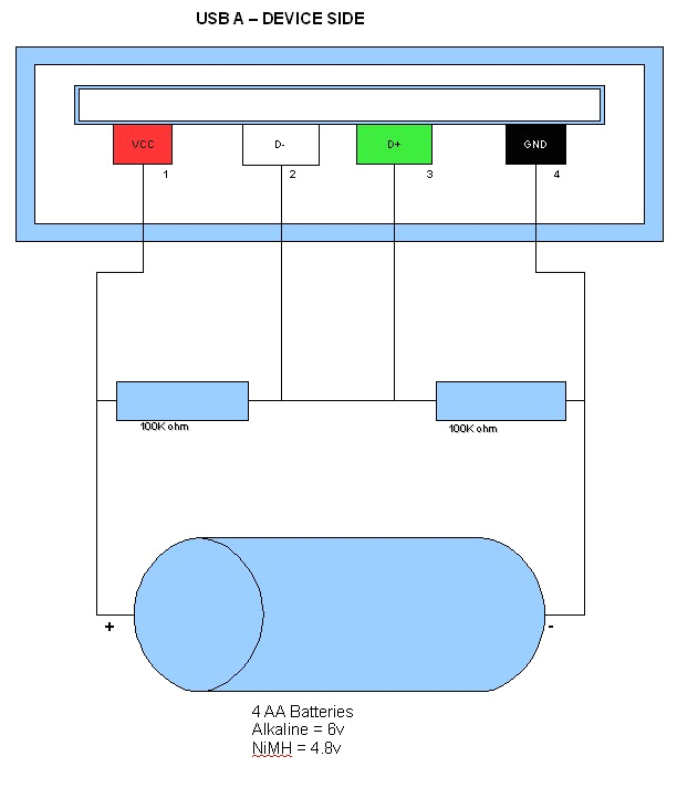 Apple Charger Wire Diagram iPhone Cord Wire Diagram Wiring Diagrams Terms Apple Charger Wire Diagram iPhone Cord Wire Diagram Wiring Diagrams Terms