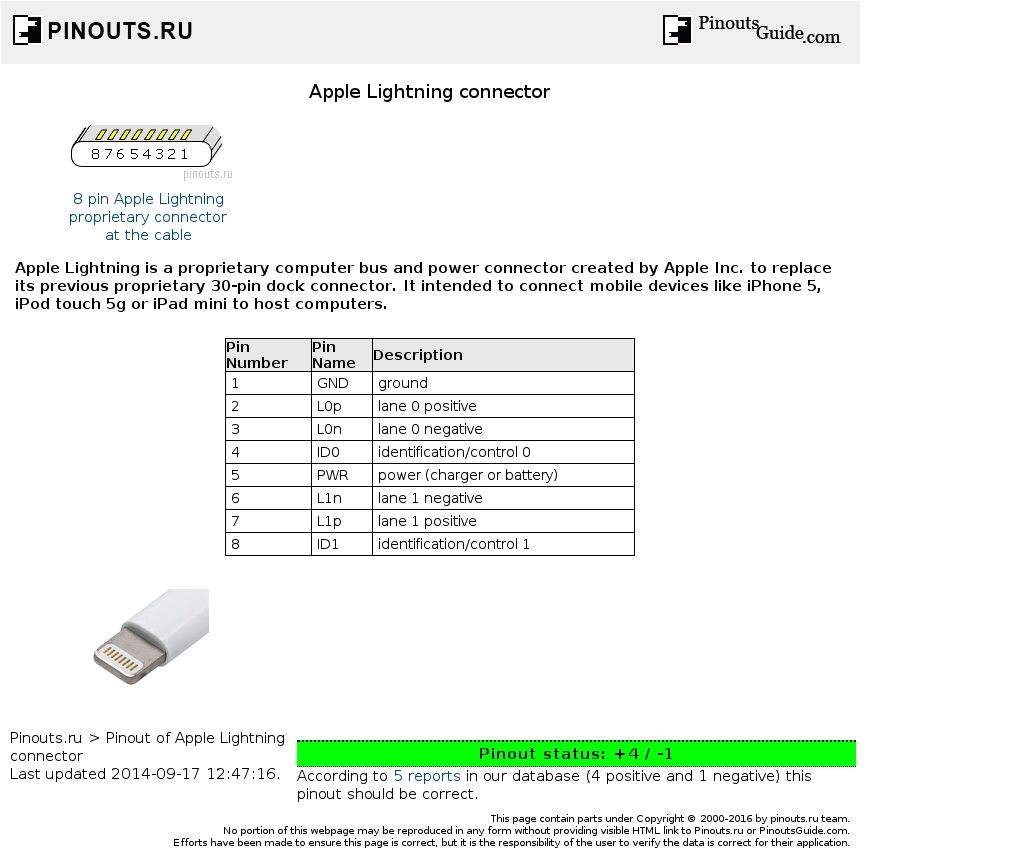 Apple Charger Wire Diagram Lightning Cable Schematic Wiring Diagram List Apple Charger Wire Diagram Lightning Cable Schematic Wiring Diagram List