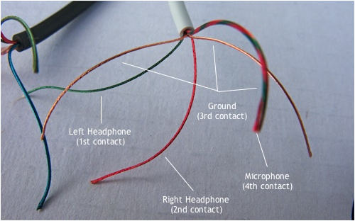Apple Earbud Wiring Diagram Apple Wiring Diagram Wiring Diagram Load Apple Earbud Wiring Diagram Apple Wiring Diagram Wiring Diagram Load